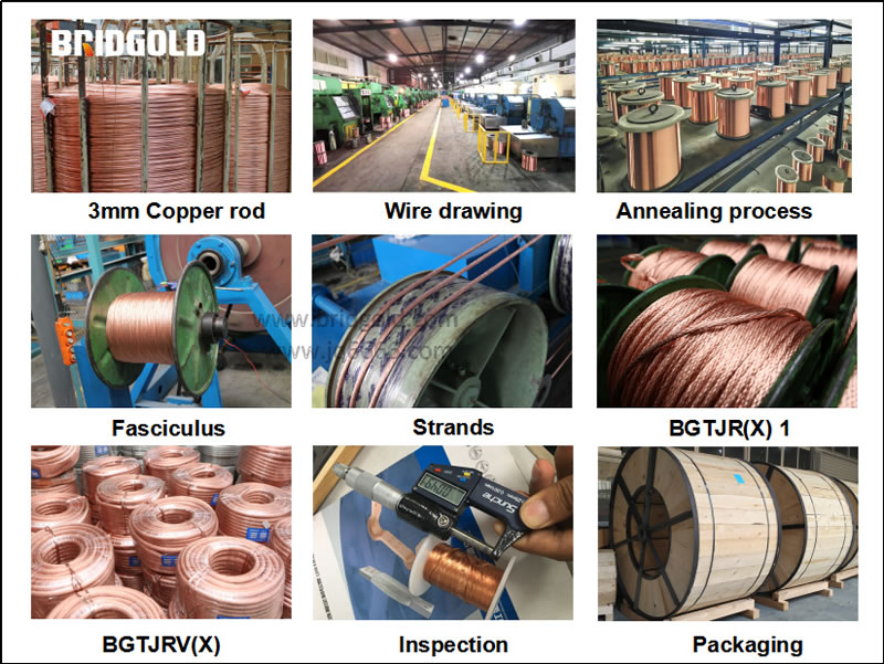 Production Process of Copper Stranded Wire - Zhejiang Bridgold Copper